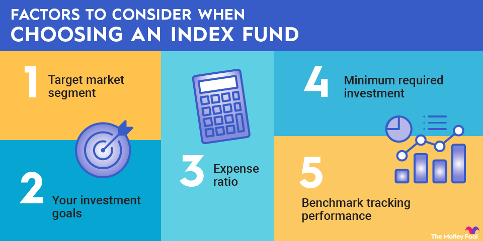 Best Mutual Funds for September and How to Invest