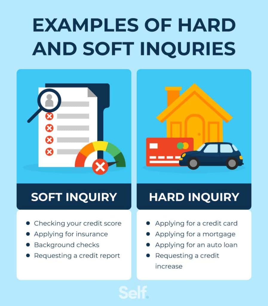 credit freeze